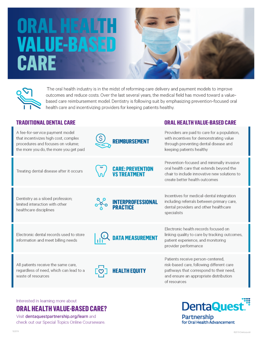 DentaQuest Value-Based Care Fact Sheet