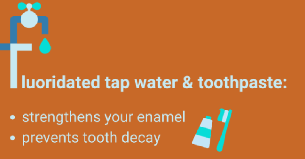 Graphic titled "Fluoridated tap water & Toothpaste"